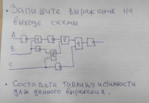 если не сделаю 2 поставят