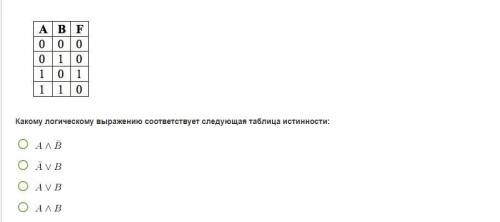 Нужно выполнить задание по информатике с объяснением.