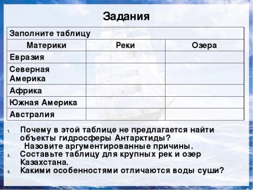 Почему в этой таблице не предлагается найти объекты гидросферы Антарктиды? Назовите аргументированны