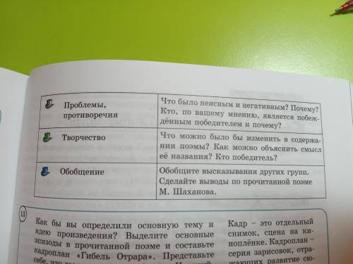 без обмана. Дайте оценку прочитанной поэме, используя метод 6 шляп.