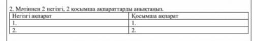 2. Мәтіннен 2 негаri, 2 косымша ақпараттарды аныктанып Негізгі ақпаратҚосымша ақпарат көмектешші өті