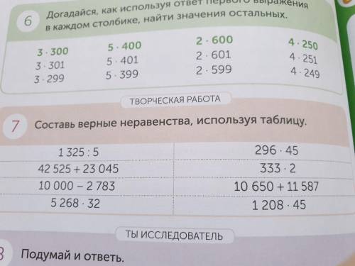 Составь верные неравенства используя таблицу. 1325÷5 42525+23045 10000-2783