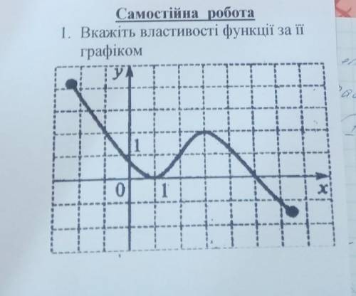 поставлю лучшую оценку​