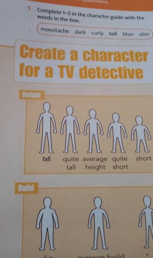 Complete 1-5 in the character guide with the words in the box.moustache, dark, curly, talt, blue, sl