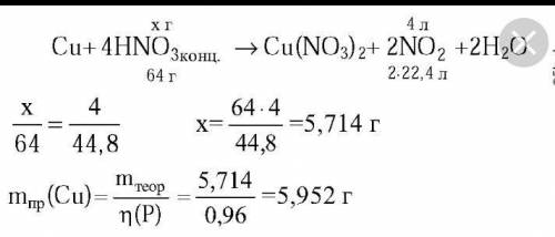 ЗАДАЧА по химии Рассчитайте массу меди, вступившей в реакцию с избытком концентрированной азотной ки