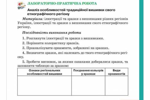 Заповнити таблицю ознаки регіональних особливостей ,поєднання кольорів у зразках і тд.Труд 8 класс