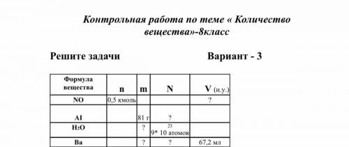 ￼Контрольная работа по теме « Количество вещества»-8класс