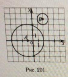 На рисунке 201 изображены окружности с центрами в точках А и В. Напишите их уравнения.