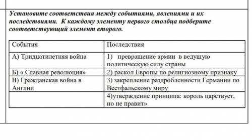 Установите соответствия между событиями, явлениями и их последствиями. К каждому элементу первого ст