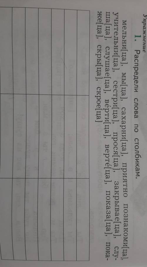 1. Распредели слова по столбикам. мельница], мы[ца), сахарни[ца), приятно познакоми[ца),учительница)