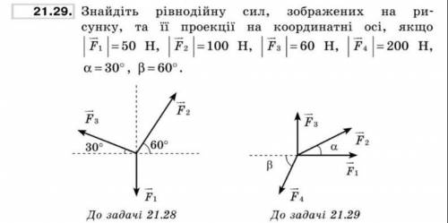 Найдите равнодействующую сил, изображенных на рисунке, и ее проекции на координатные оси, если |F1|