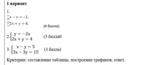 Ребята я вас умоляю только правильно и очень