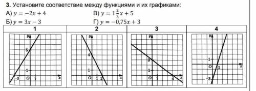 ПО АЛГБЕРЕ ЗАДАНИЕ НОМЕР 3 УСТАНОВИТЕ СООТВЕТСТВИЕ ФУНКЦИИ И ИХ ГРАФИКАМИ ДАЮ ​