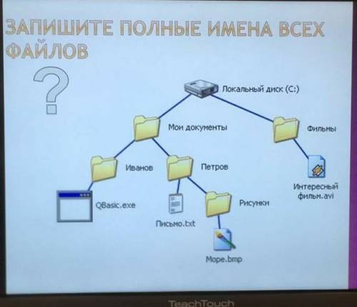 Запишите полные имена всех файлов информатика 7 класс.​