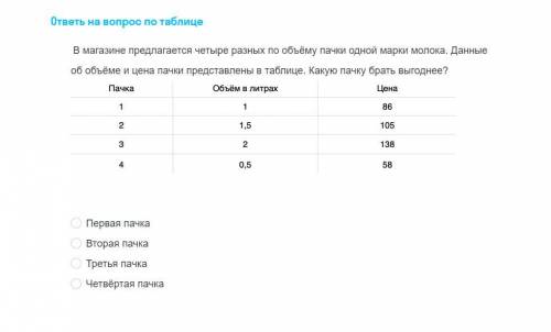 С МАТЕШЕЁЙ ЗАДАЧА ПО ТАБЛИЦЕЕЕ