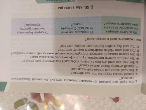 ответить на вопросы по физике 10-11 класс Электр тогы дегеніміз не?