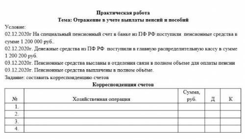 Практическая работа Тема: Отражение в учете выплаты пенсий и пособий