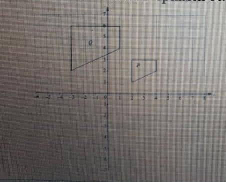 нужно На графике изображены две фигуры P и Q. a) используя точку(0;-1) в качестве центра поворота, п