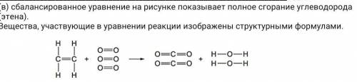 Сбалансированное уравнение на рисунке показывает полное сгорание углеводорода (этена). Вещества, уча