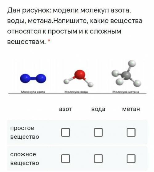 даю самый лучший кто отправит первый правильный ответ ​