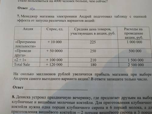 Менеджер магазина электроники Андрей подготовил таблицу с оценкой эффекта от запуска различных вариа