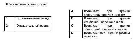 6. Установите соответствие: А Возникает при трении эбонитовой палочки шелком1 Положительный заряд В