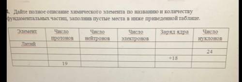 В четвёртом задании таблица, последняя графа НУКЛОНЫ не надо ее делать