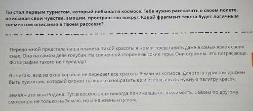 Ты стал первым туристом, который побывал в космосе, Тебе нужно рассказать о своем полете, описывая с