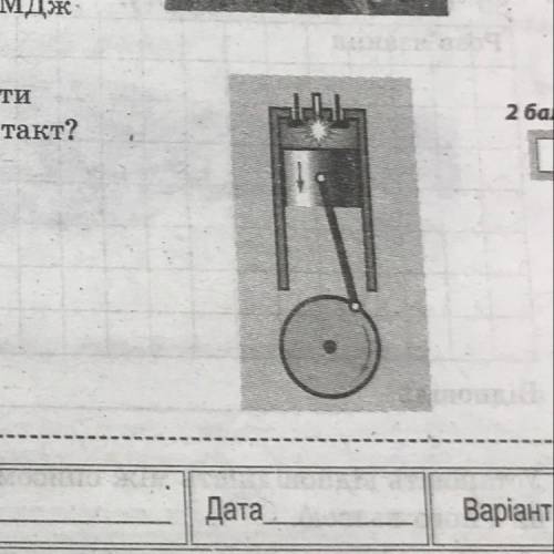 2. На рисунку зображено один із чотирьох тактів роботи двигуна внутрішнього згоряння. Як називають ц