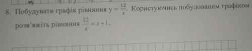 Побудувати графік рівняння