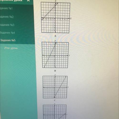 Установите соответствие функциями и их графиками : 1)y=2х-5 2)у=х+5