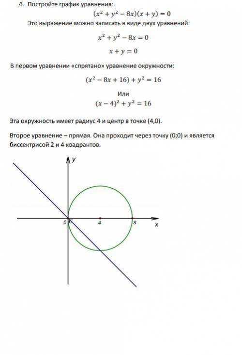 Контрольная по алгебре от Заранее Контрольная работа №2 9класс.