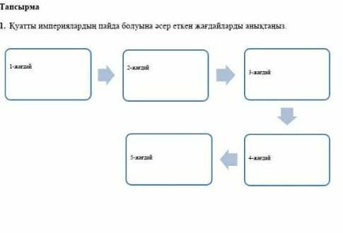 Сурагын фотодан корып турсындар комектесындершы​