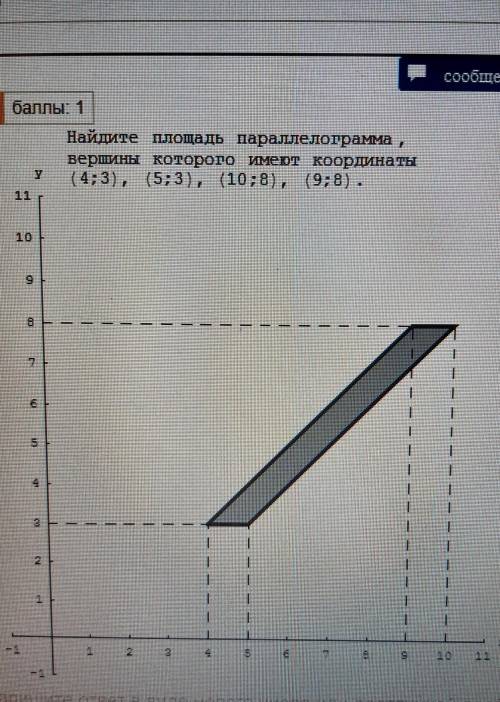 С ГЕОМЕТРИЕЙ! Найдите площадь паралелограмма, вершины которого имеют координаты (4;3), (5;3), (10;8)