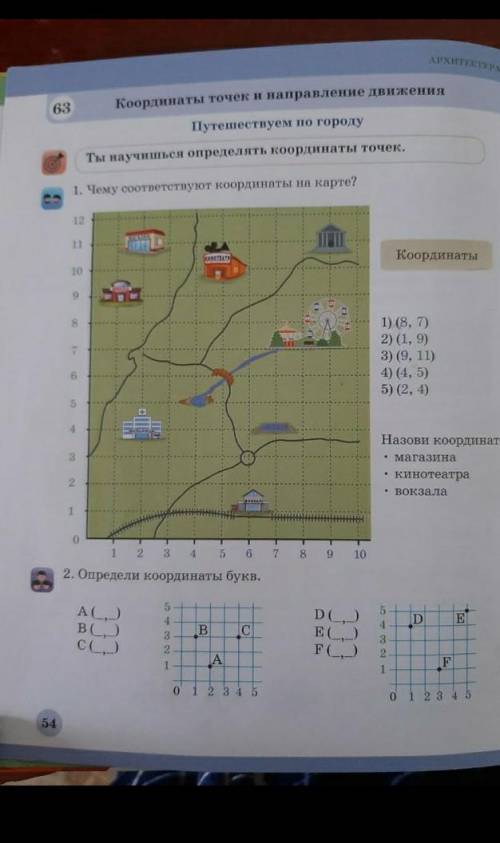 Путешествуем по городу 1) чему соответствуют координаты на карте ? 1) (8,7)2)(1,9)3)(9,11)4)(4,5)5)(