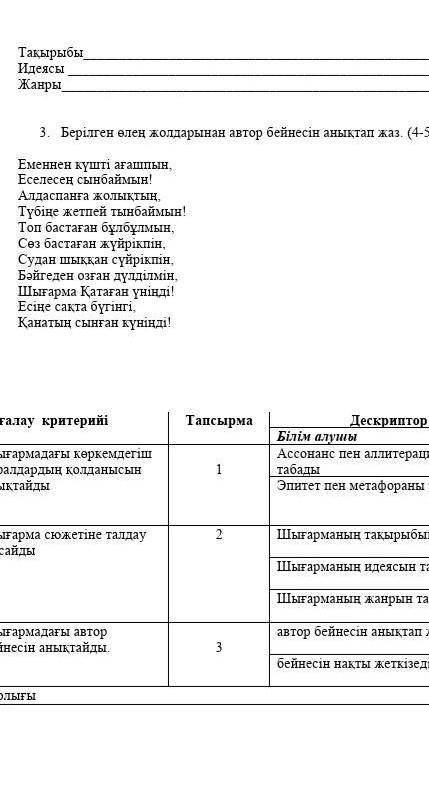 Берілген өлең жолдарынан автор бейнесін анықтап жаз(4-5сөйлем) ​