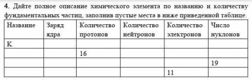 Дайте полное описание химического элемента по названию и количеству фундаментальных частиц, заполнив