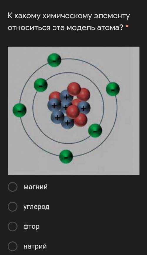 К какому химическому элементу относиться эта модель атома? * магнийуглеродфторнатрий​