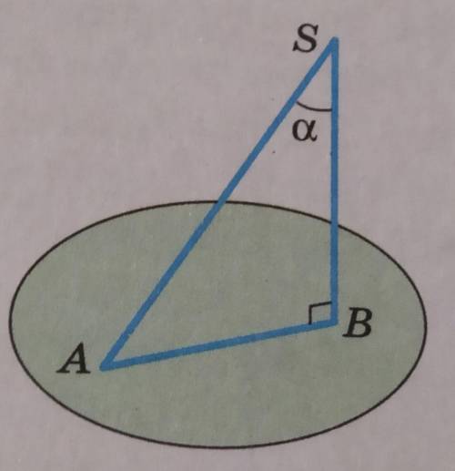 З точки S до площини проведено перпендикуляр і похилу кут між якими a знайдіть а) довжину перпендику