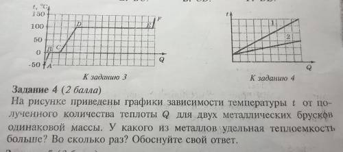 На рисунке приведены графики зависимости температуры t от по- лученного количества теплоты Q для дву