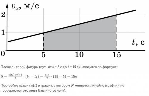 Найдите t1 - время разгона t2-время равномерного движения t3 - время торможения s - путь пройденный