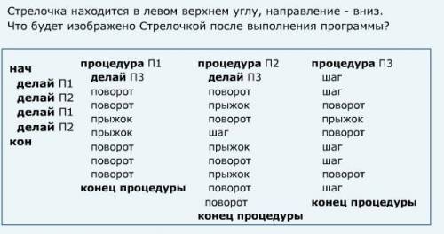 В тетради пошагово нарисуйте каждую команду.