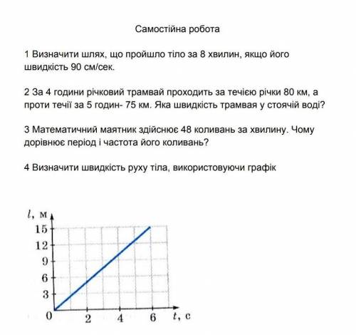 Самостоятельная работа. От если ответите с полным разбором решения​