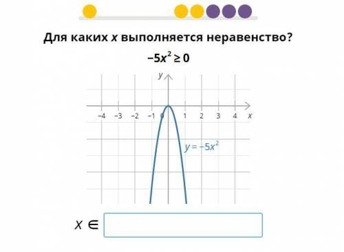 Для каких x выполняется неравенство?