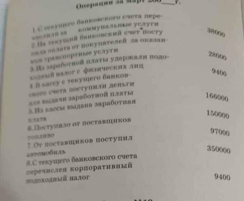 ХОТЬ КТО-НИБУДЬ, ХОТЬ КАК-НИБУДЬ, МНЕ КОНЕЦ ЕСЛИ Я НЕ СДАМ ДО ЗАВТРА...