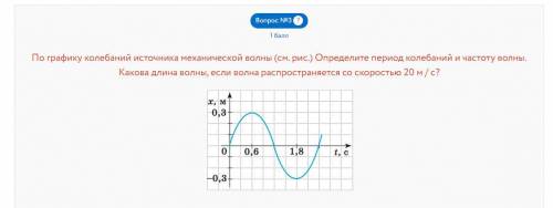 По графику колебаний источника механической волны (см. рис.) Определите период колебаний и частоту в