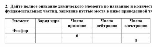 2. Дайте полное описание химического элемента по названию и количеству фундаментальных частиц, запол