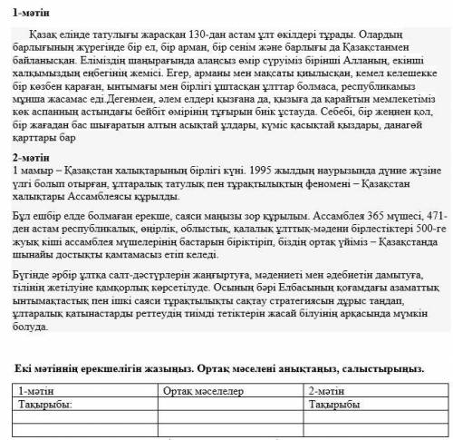 Екі мәтіннің ерекшелігін жазыңыз. Ортақ мәселені анықтаңыз, салыстырыңыз. 1-мәтін Ортақ мәселелер 2-