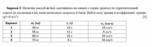 Мальчик массой 68кг (кг), скатившись на санках с горки, проехал по горизонтальной дороге до остановк