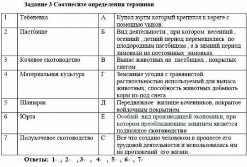 ОСЕНЬ ЭТО СОР У МЕНЯ 20 МИНУТ​